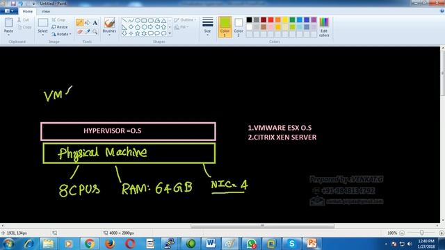 1 What is KVM in Linux смотреть онлайн