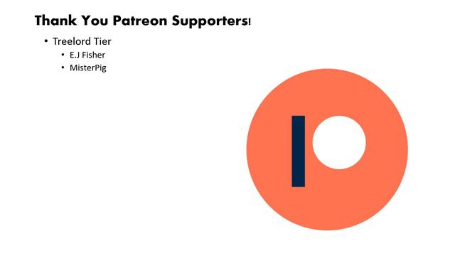 Age of Sigmar 3rd Edition Lumineth Realmlords Units Tier List Jan 2022 смотреть онлайн