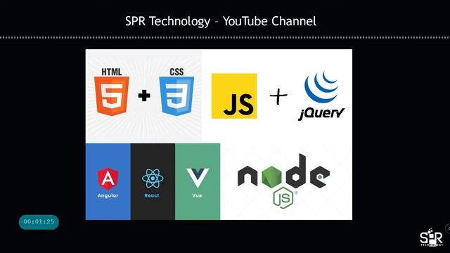 Learn HTML5, CSS3, JavaScript, jQuery, Angular, React, Vue, Node js in Tamil - Introduction Video смотреть онлайн