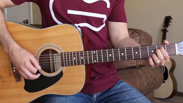 Tomorrow Me - Luke Combs - Guitar Lesson | Tutorial смотреть онлайн