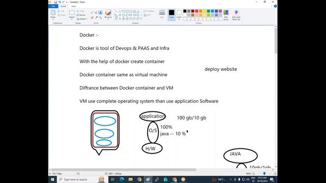 Devops Session 6 What is Docker & Use etc смотреть онлайн