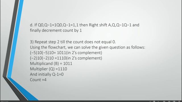 DIV J Group-2 How to solve Booth's Algorithm easily ? смотреть онлайн