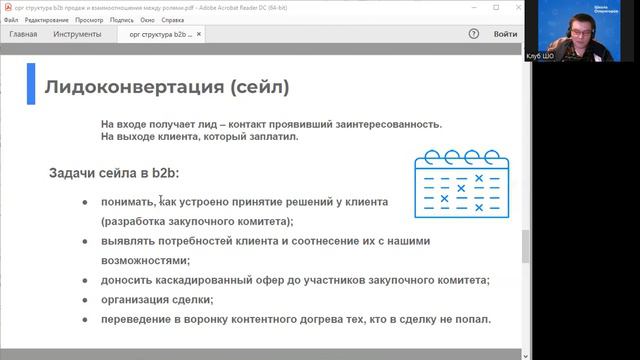 Орг. структура B2b продаж и взаимоотношения между ролями