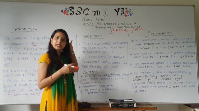 The Narcotic Drugs and Psychotropic Substance Act II Mental Health Nursing II B Sc NSG 3rd Year II смотреть онлайн