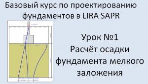 Фундаменты в Lira Sapr Урок 1 Фундамент мелкого заложения