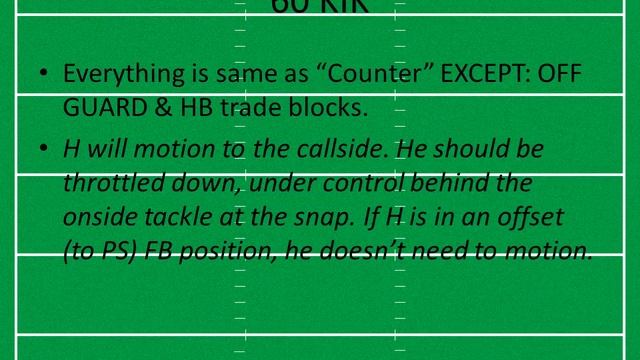 Power Running Game - Counter/Sweep смотреть онлайн