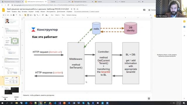 SaaS - решение: хранение данных и разделение пользовательского пространства - Лев Бережной // PASV смотреть онлайн