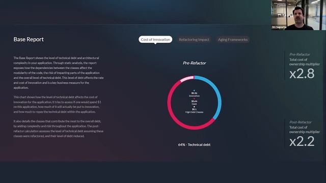 Ori Saporta - Using AI to Refactor Java Monoliths for Kubernetes and the Cloud смотреть онлайн