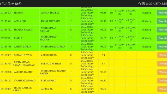 GCU Faisalabad 2022 || 2nd Marit list date? || document knsa sath ly kr jana hn || admission 2022 смотреть онлайн