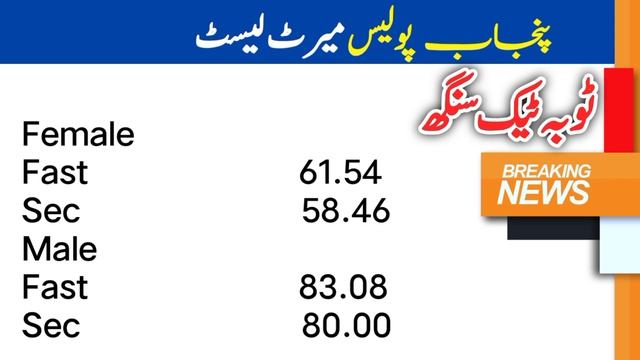 Punjab police marit list |PHP |SPU | PP #RamzanSahaafi смотреть онлайн