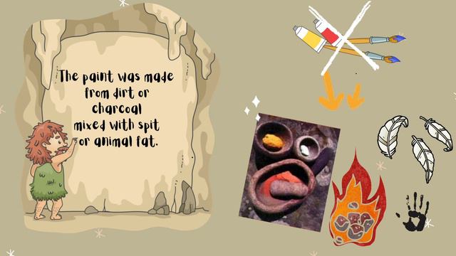 Prehistoric Art For Kids - Cave Art - Art History Lesson 001