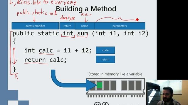 Creating Methods in Java смотреть онлайн