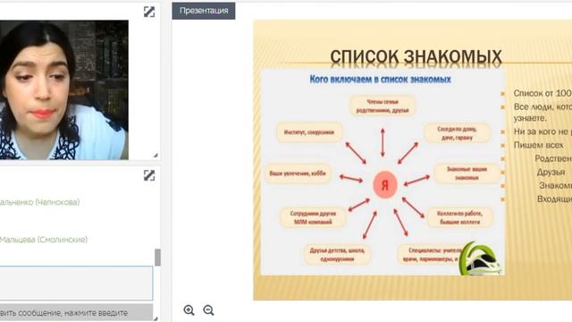 Эффективное Приглашение теплого рынка. Николова Лариса смотреть онлайн