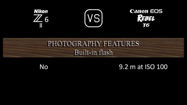 Nikon Z6 II vs. Canon EOS Rebel T6: A Comparison of Specifications смотреть онлайн