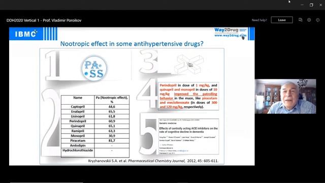 DDH 2020 Training Vertical 1 by Prof. Vladimir Poroikov смотреть онлайн