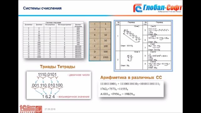 ЕГЭ Информатика Презентация курса смотреть онлайн