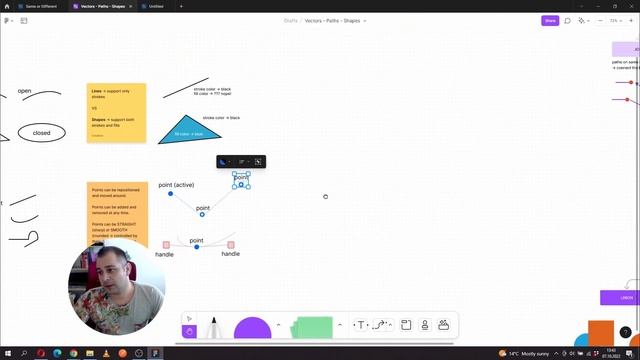 UX/UI DESIGN Fundamentals - Learn to Work Vectors, Paths & Shapes in FIGMA! смотреть онлайн