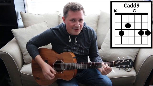 Nutshell by Alice in Chains - How to Play Guitar Chords смотреть онлайн