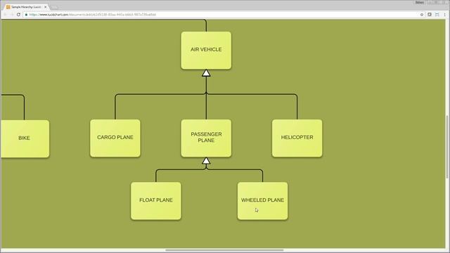 Java generics: Upper and lower bound смотреть онлайн