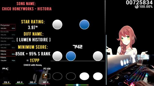 The Easiest 100 PP Osu!Mania Maps