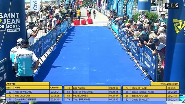 Triathlon St Jean de Monts 10-11 ans смотреть онлайн