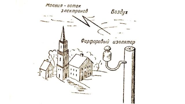 Азбука радиолюбителя №№1,2 смотреть онлайн