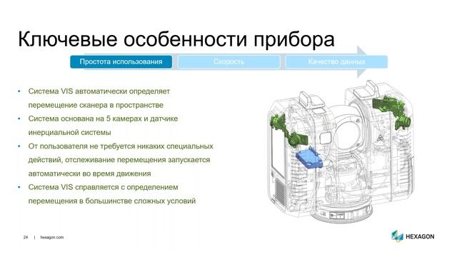 Захват реальности: Новая эра развития технологий лазерного сканирования смотреть онлайн