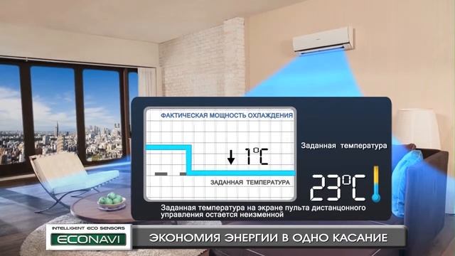 Econavi Panasonic смотреть онлайн