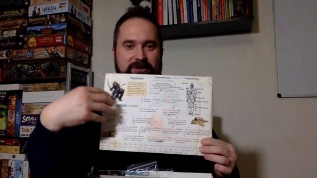 Вечерушник с Михаилом - 9. Как использовать механики других игр для вдохновения? смотреть онлайн