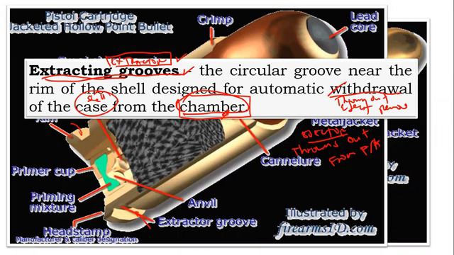 FORENSIC BALLISTICS PART 3