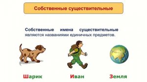 Русский язык. 2 класс. Имя существительное. Закрепление