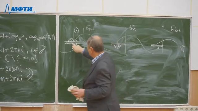 Теория функций комплексного переменного, Половинкин Е.С., Лекция 23, 23.11.20 смотреть онлайн