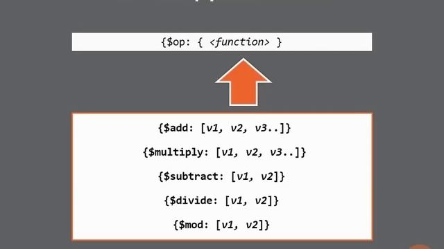 68 Arithmetic Operators [MongoDB, NoSQL, BigData] смотреть онлайн