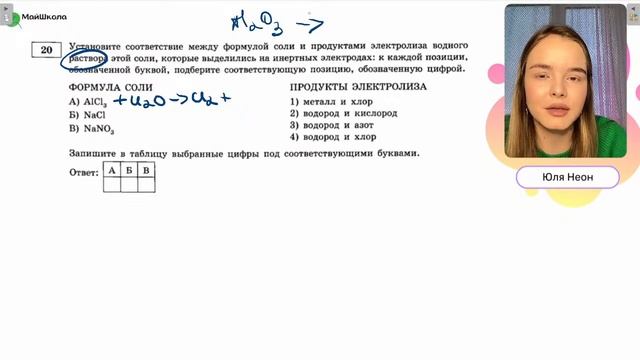 Разбор варианта из сборника ФИПИ 2024 смотреть онлайн