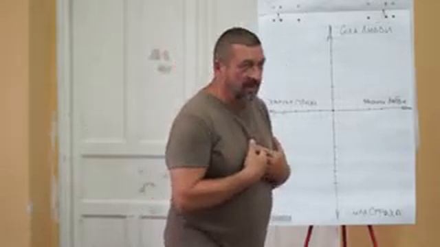 3.3 Как устроен наш мир и что такое 'мы живем'. АС Корнеев. 01 .08. 2017 смотреть онлайн