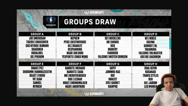 Capcom Cup Seeding | Twitch & YouTube Stream смотреть онлайн