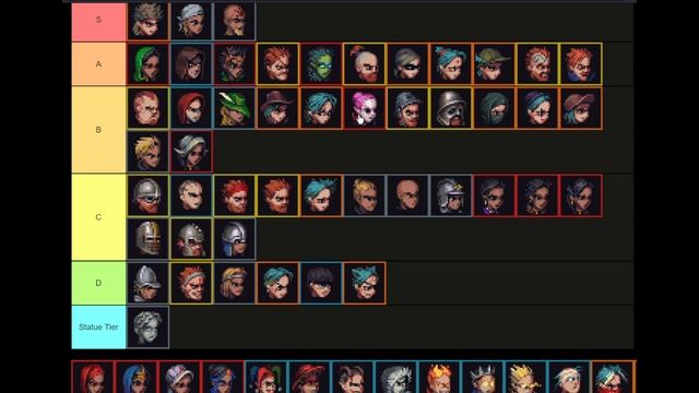 Slice & Dice Hero Tier List, 5 Winstreak - Hard Winstreaks смотреть онлайн
