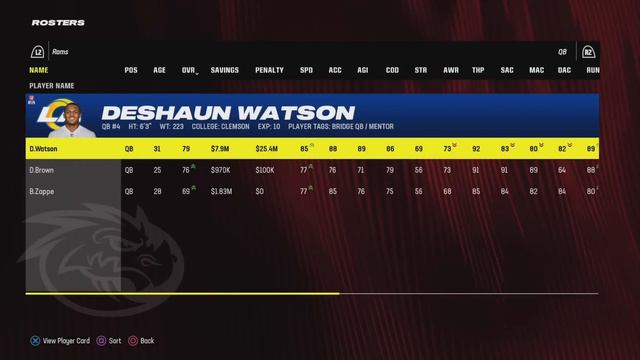 PULLING OFF A MIRACLE?!? | Madden 24 Dragons Expansion Franchise | Ep 67 [S5 W9&10] смотреть онлайн