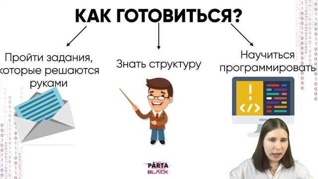 Как подготовиться к ЕГЭ по информатике за 2 месяца? | Parta 2022 | Информатика смотреть онлайн