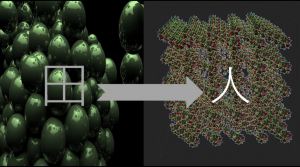 Numbers Infinity to Absolute Pyowr Part 2/3