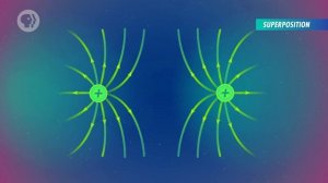 Electric Fields: Crash Course Physics #26