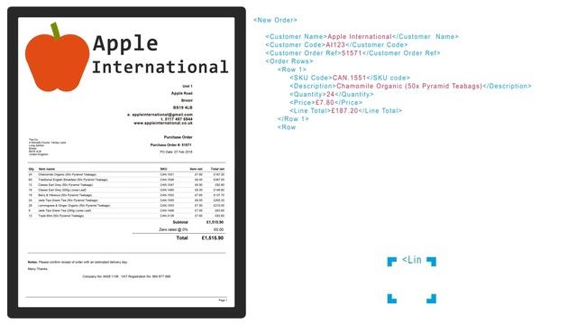 PDF to XML смотреть онлайн