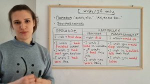 Конструкция I WISH в английском языке: ПОЛНЫЙ разбор грамматики + СИНОНИМ