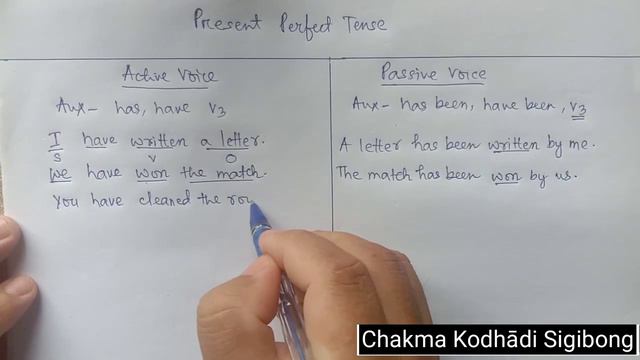 Part-6 || English Grammar in Chakma Language || Topic: Present Perfect Tense- Voice Change|| By CRC смотреть онлайн