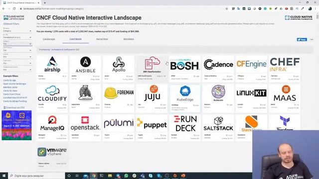 [ONLINE-23/04-21:30h]Kubernetes: Indo além do tecniquês смотреть онлайн