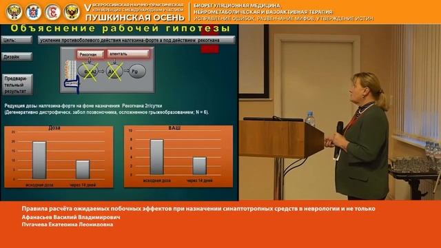 Афанасьев Василий Владимирович,Пугачева Екатерина Леонидовна Правила расчёта ожидаемых побочных э смотреть онлайн