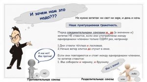 Русский язык 7 класс Сочинительные и подчинительные союзы Мальцева А.И.