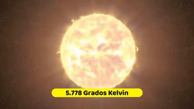 ¿Un Nuevo Descubrimiento?: Kepler 452 B; El Hermano definitivo de la Tierra смотреть онлайн