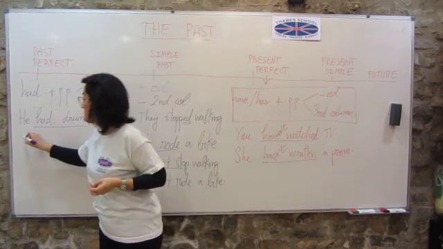 Past perfect (THAMES SCHOOL Guissona) смотреть онлайн