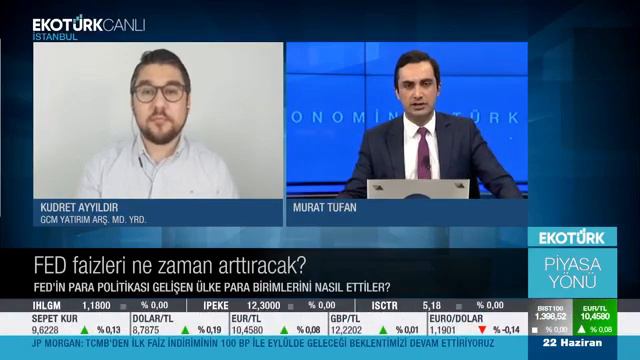 22.06.2021 - Ekotürk - Piyasa Yönü - GCM Yatırım Araştırma Müdür Yardımcısı Kudret AYYILDIR смотреть онлайн